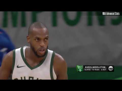 Khris Middleton 27 Pts 14 Rebs 8 Asts Highlights vs Celtics | NBA 20/21 Season