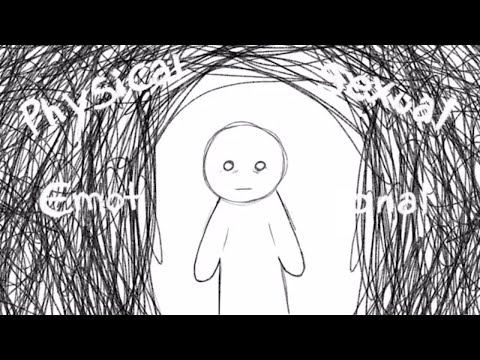 Bipolar Disorder - What is it? Video
