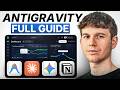 Master 80 Of Antigravity In 25 Minutes You Ll Beat Everyone