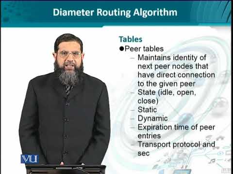 Data Visualization | CS642 Topic001