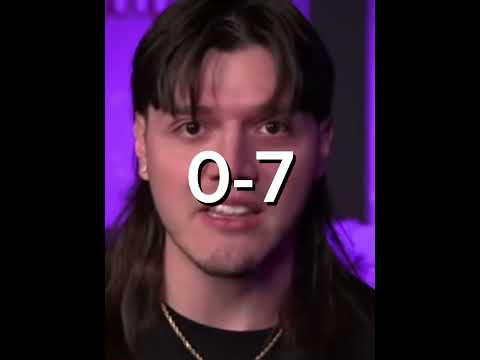 Rey Mysterio vs Dominik Mysterio #shorts #wwe #viral