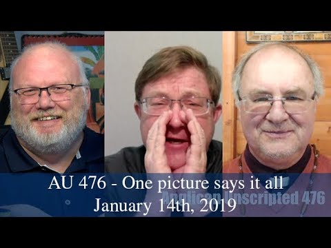 Anglican Unscripted 476 - One pictures says it all