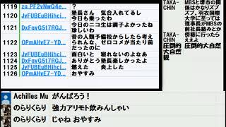 竹山修身堺市長が二重計上虚偽記載と１７７万円架空支出で残高矛盾と2億3000万円政治資金不記載と吹田、池田、八尾市長選に大阪維新候補と大阪12区衆議院補欠選挙と大阪都構想の回