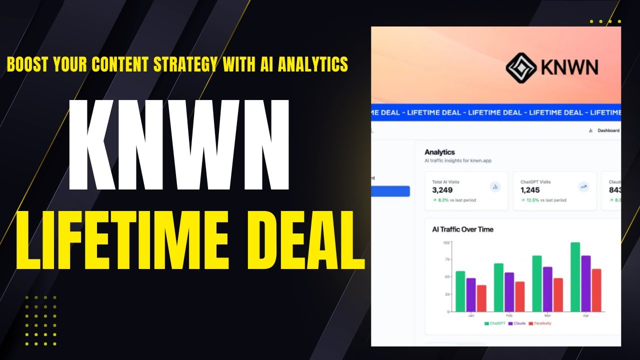 KNWN Lifetime Deal: Boost Your Content Strategy with AI Analytics
