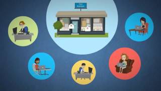 CustomAnswers YouTube Video