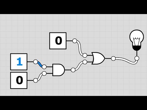 Ejemplo 1 Análisis de circuitos lógicos
