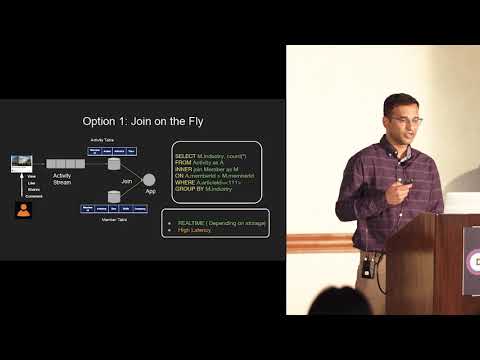 Building Real-Time Analytics Applications Using Apache Pinot: A Case Study of LinkedIn