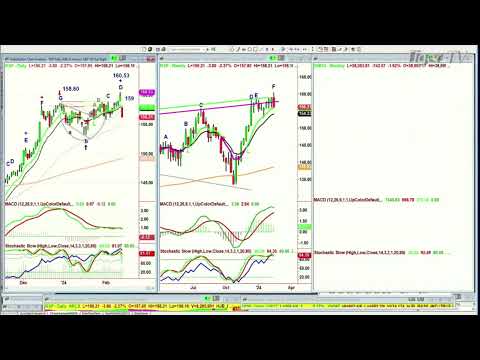 February 13th, Basil Chapman on the Tom O'Brien Show - 2024