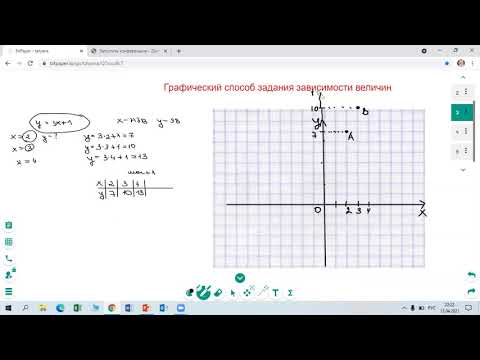 урок№119 Графический способ задания зависимости между величинами 6 класс