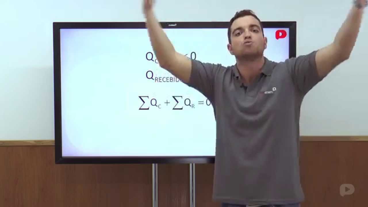 Física - Trocas de Calor