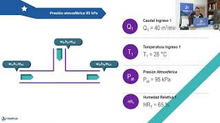 Dominando la Psicrometría: Resolviendo Desafíos de Caudal y Temperatura en Ventilación Minera