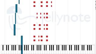 Između nas - Azra [Sheet Music]