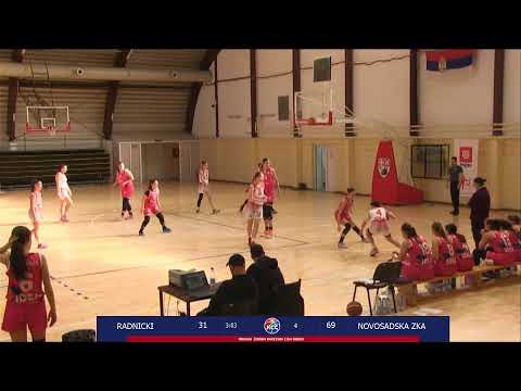 TRIGLAV ŽKLS SPD Radnički d.o.o. - Novosadska ŽKA