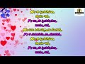 Dina Heege Ninne Na Nodide Kannada Karoke Song From Dhruva