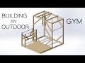 View 10 Outdoor Home Gym Setup