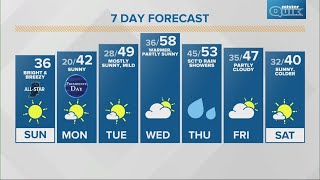 Live Doppler 13 morning forecast | Sunday, Feb. 18, 2024