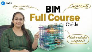 BIM ఎందుకు ముఖ్యమైనది? | Civil Engineers Future Explained