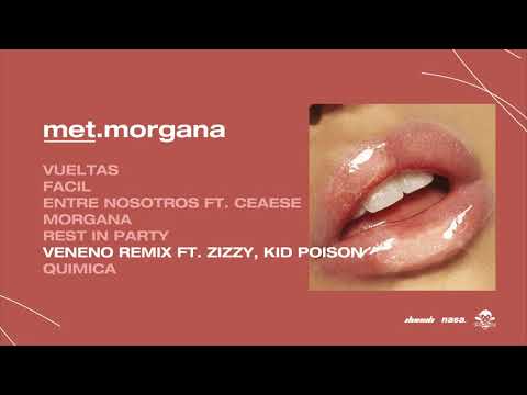 MET - Veneno (Remix) Ft. Zizzy, Kid Poison