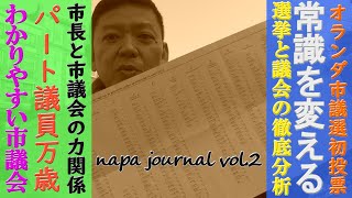 第45回は報道特集!オランダ市議選から見る政治制度の日蘭比較。