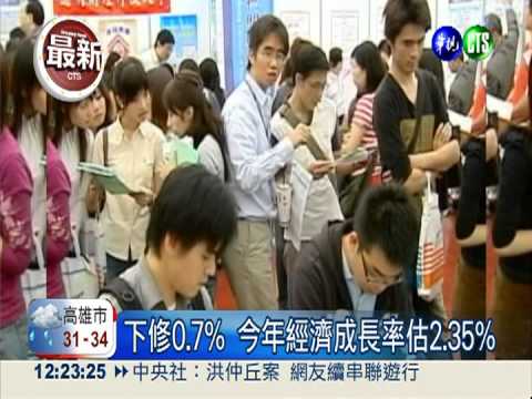 中研院: 經濟成長率下修至2.35%