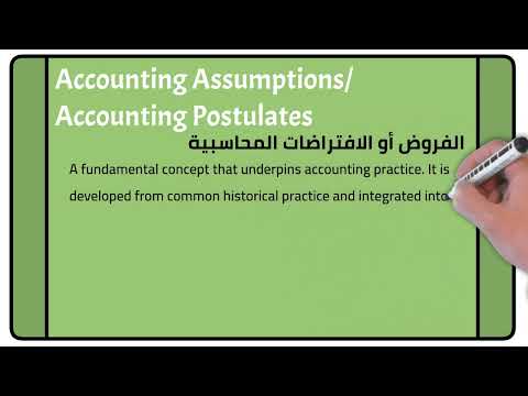 Financial English Vocabulary | 4x4 Series| Episode 40 | أهم المصطلحات المالية المحاسبية البنكية