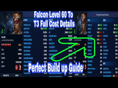 Falcon Level 60 To T3 Full Cost Details & Perfect Build Guide - Marvel Future Fight