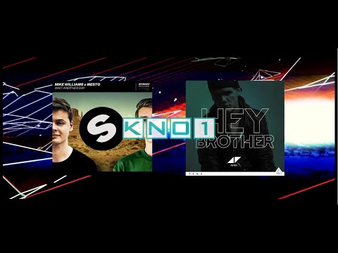 Mike Williams & Mesto X Avicii - Wait Another Day x Hey Brother (KNo1 Mashup)