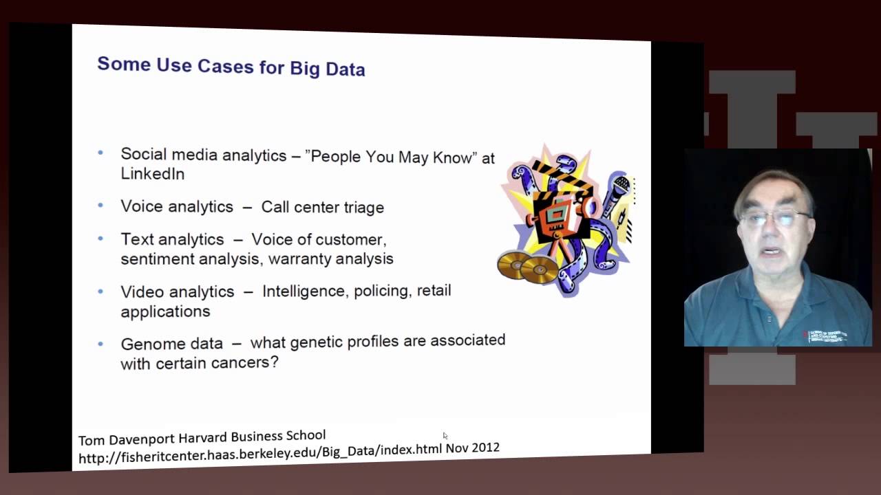 Big data Analytics and Application Unit 3 Lesson 3