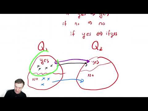 NP Completeness 7 - Clique Problem