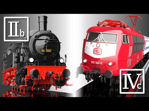 All German Epochs and Periods explained!