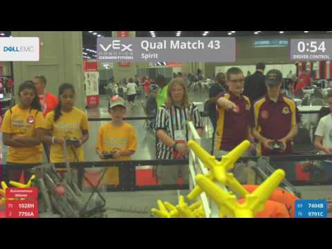 2017 VRC-MS Spir Q43 - 1028H 7756A vs 7404B 9791C - 32 to 20