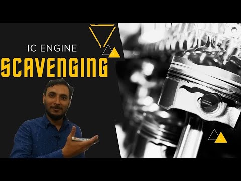 Parts of Engine in Hindi Cylinder piston crankshaft and connecting rod