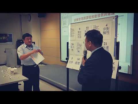 蘇峰民博士-TRIZ課程