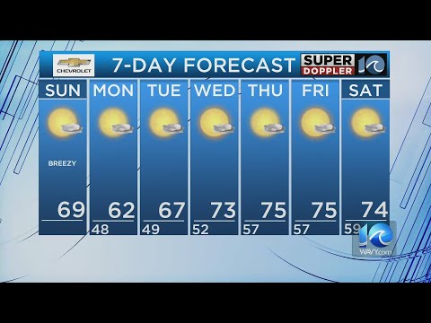 WAVY Weather Morning Update | October 22, 2023