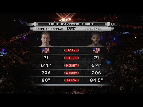 Stephan Bonnar vs Jon Jones Full Fight Full HD