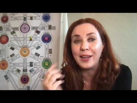 What Is the Universal Kabbalah