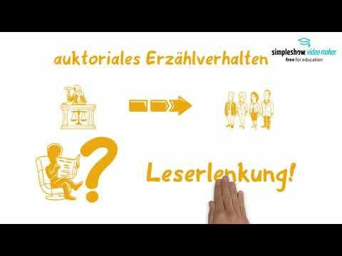 Erzähltechnik in Kurzgeschichten II | Erzählverhalten