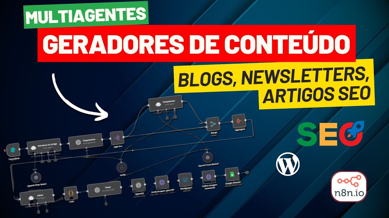 Como Usar MULTIAGENTES no N8N para Criar CONTEÚDO de ALTA QUALIDADE para Newsletters, Blogs e Mais!
