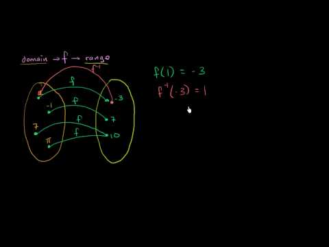 Function invertibility