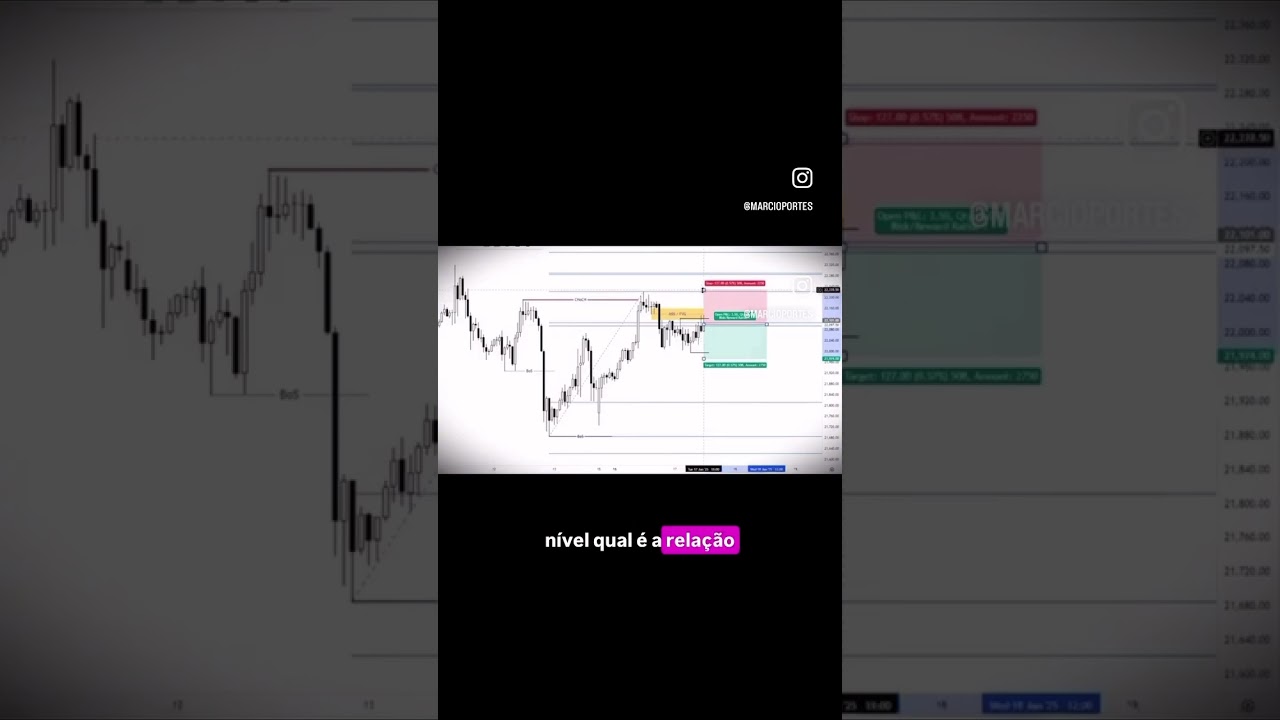 O que o treinamento ensina