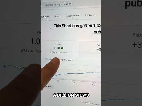 HOW MUCH YOUTUBE PAID ME FOR 1 BILLION VIEWS