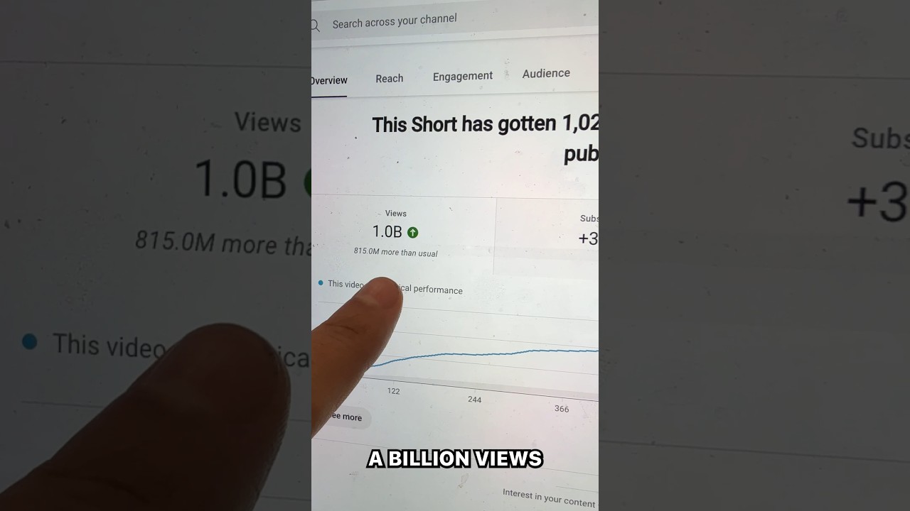 HOW MUCH YOUTUBE PAID ME FOR 1 BILLION VIEWS