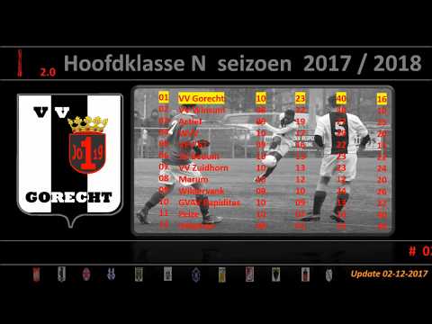 VV Gorecht  vs  GVAV Rapiditas  1-1 [ 021217 / HK N 17-18 / JO19-1 ]
