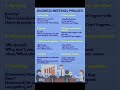 Business meetings Phrases #learnenglish #vocabulary #trending #study #education #grammar #practice