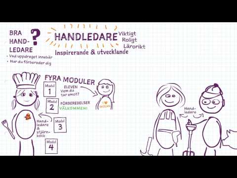 Platshållare för video