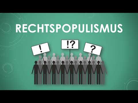 Rechtspopulismus einfach und kurz erklärt