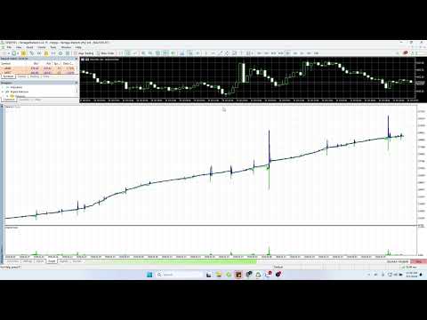 Video LNT Gold Pro