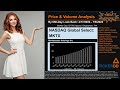 What Is Short Interest For MKTX MKTX Price MKTX Volume Analysis Latest News For MKTX