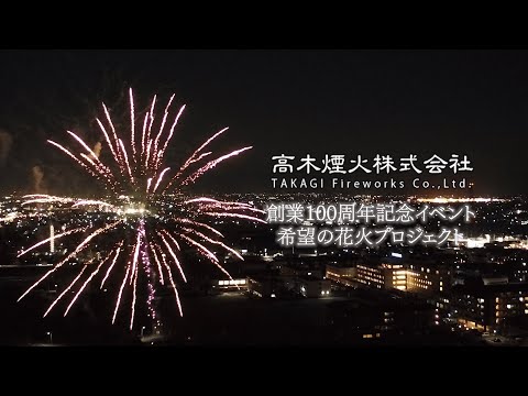 企業名 / 映像タイトル 02