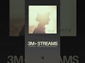 [3 MILLION] My album “Isola” hits 3M+ streams !